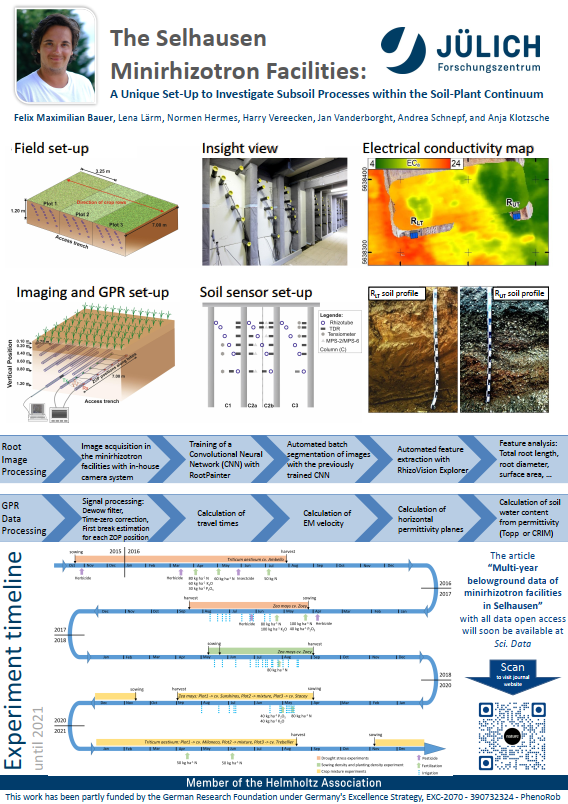 Poster Bauer et al