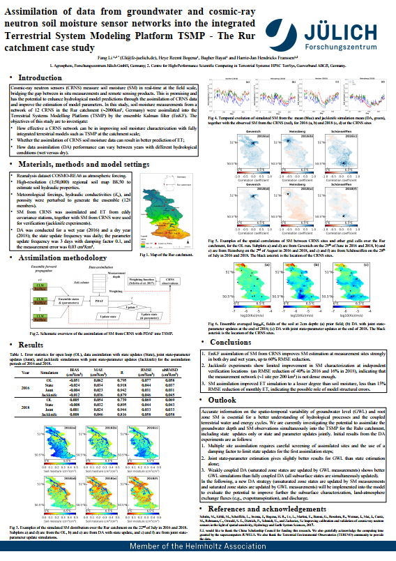 Poster Fang et al